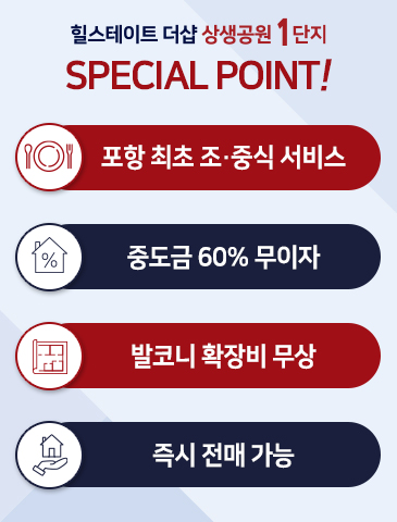 SPECIAL POINT